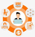 Business Development Executive (BDE)